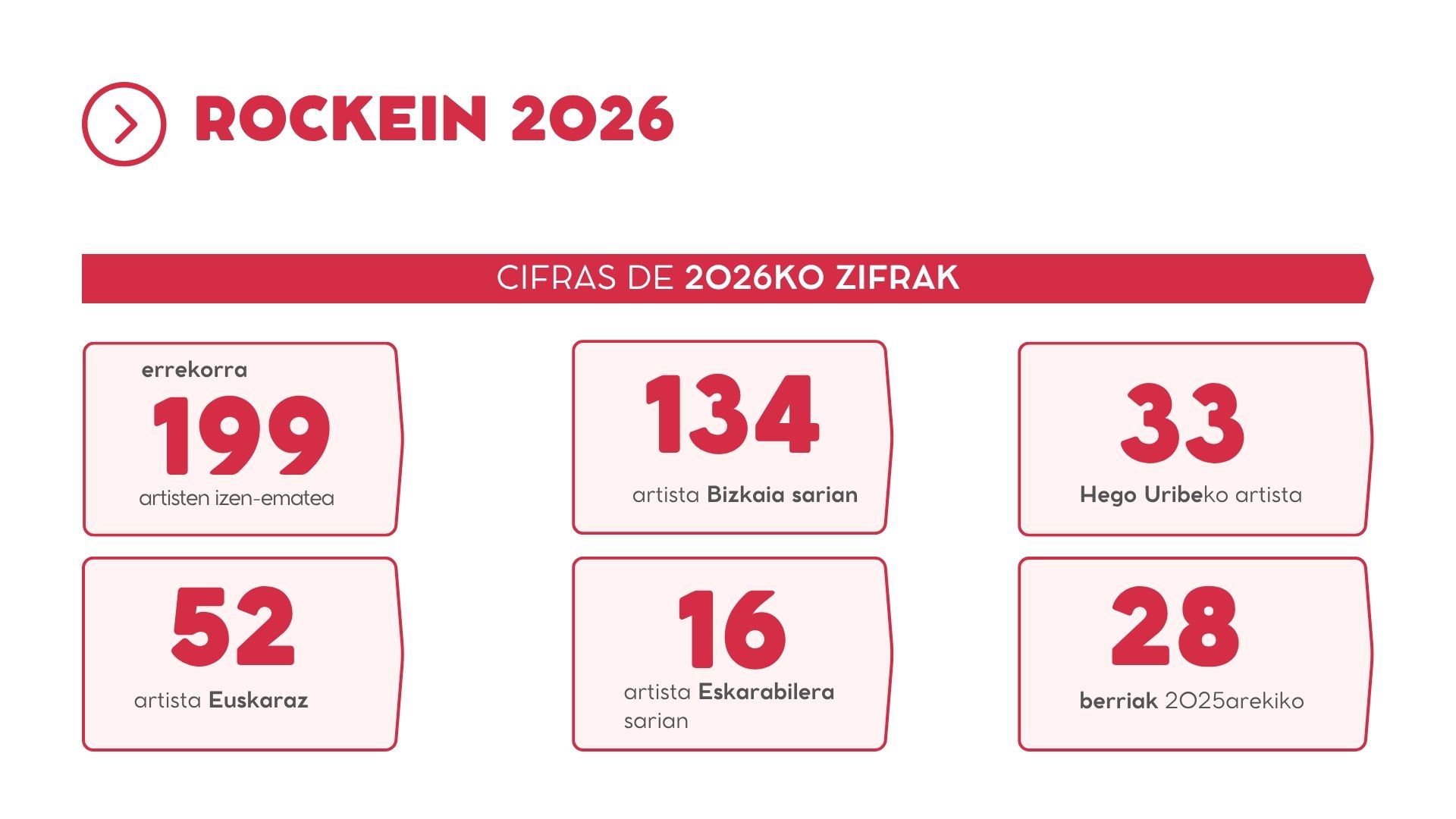 2026. Rockein. Zifrak